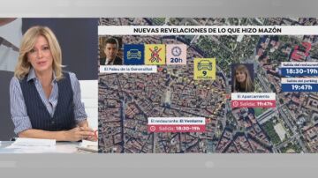 Reconstrucción del recorrido de Mazón