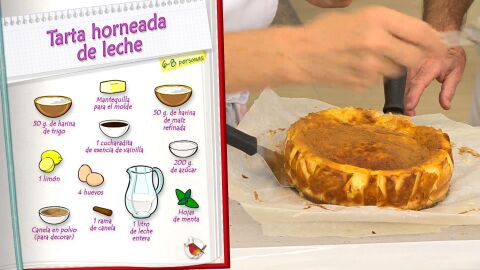 Ingredientes Tarta horneada de leche