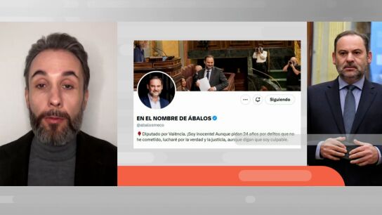 An&aacute;lisis de la cuenta de Twitter de &Aacute;balos.