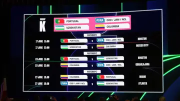 Calendario del Grupo K del Mundial 2026 Calendario del Grupo K del Mundial 2026