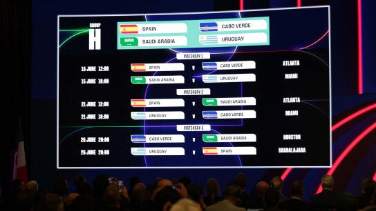 Pantallazo con los partidos del Grupo H del Mundial 2026 proyectado en Washington