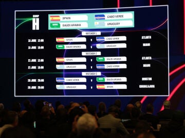Pantallazo con los partidos del Grupo H del Mundial 2026 proyectado en Washington