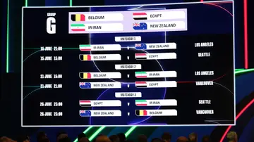 Calendario del Grupo G del Mundial 2026 Calendario del Grupo G del Mundial 2026