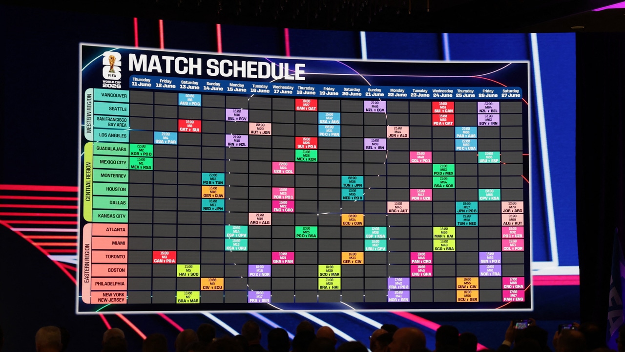 Calendario Oficial Del Mundial 2026 Sedes Fechas Y Horarios De Los calendario-oficial-del-mundial-2026-sedes-fechas-y-horarios-de-los