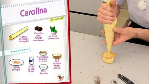 Ingredientes para el relleno Ingredientes para el relleno