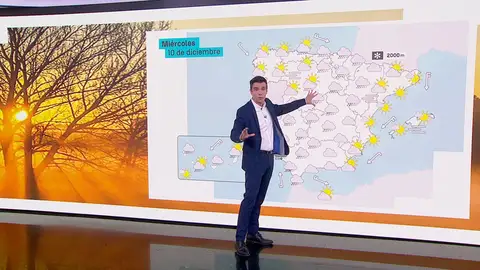 César Gonzalo César Gonzalo