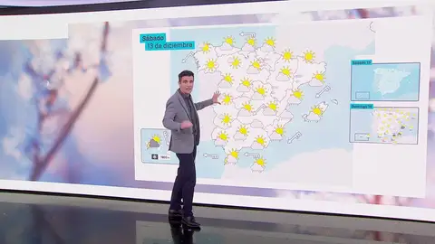 César Gonzalo César Gonzalo