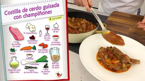Ingredientes Costilla de cerdo guisada con champiñones Ingredientes Costilla de cerdo guisada con champiñones