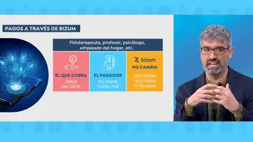 Hacienda y los Bizum Hacienda y los Bizum