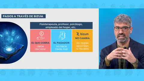 Hacienda y los Bizum Hacienda y los Bizum