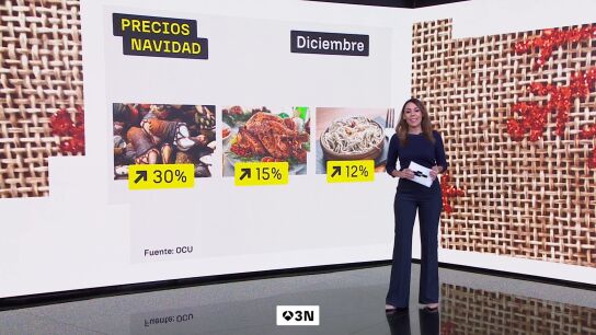 La compra navide&ntilde;a se dispara: los precios suben un 4% en dos semanas