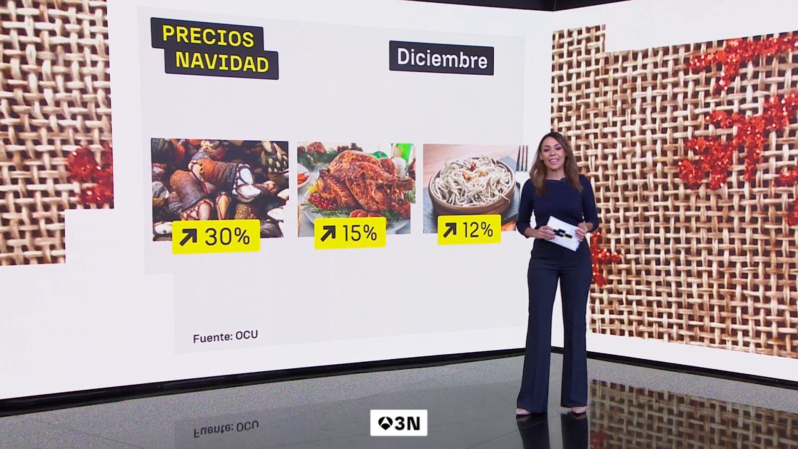 La compra navideña se dispara: los precios de los alimentos suben un 4% en dos semanas