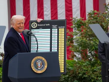 Trump anunciando la subida de aranceles Trump anunciando la subida de aranceles