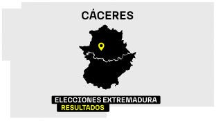 Resultados Elecciones Extremadura 2025: C&aacute;ceres, municipio