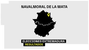 Resultados Elecciones Extremadura 2025: Navalmoral de la Mata