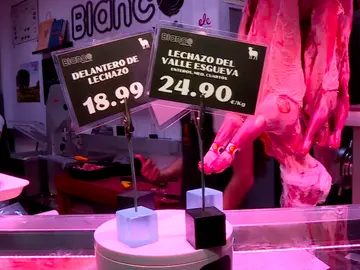 Precio de los alimentos Precio de los alimentos