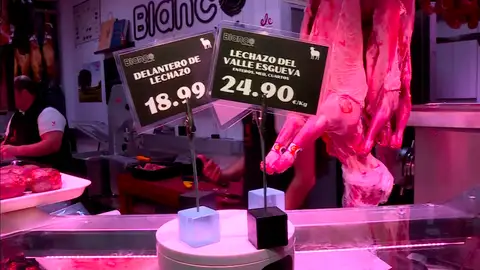 Precio de los alimentos Precio de los alimentos