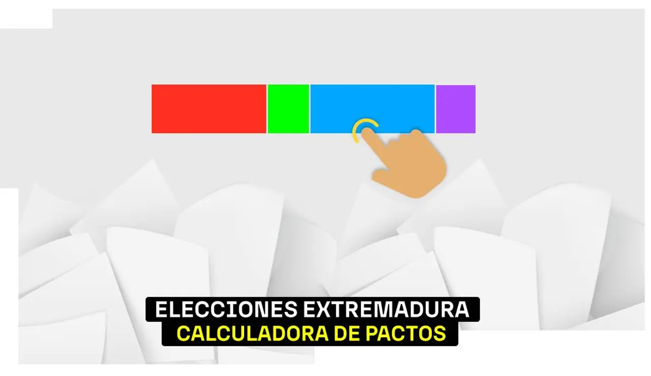 Elecciones Extremadura 2025: Calculadora de pactos