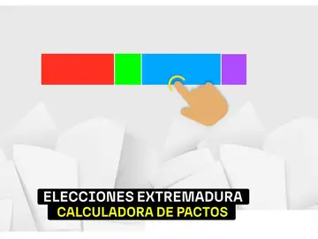 Elecciones Extremadura 2025: Calculadora de pactos Elecciones Extremadura 2025: Calculadora de pactos
