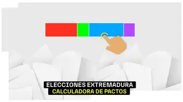 Elecciones Extremadura 2025: Calculadora de pactos Elecciones Extremadura 2025: Calculadora de pactos