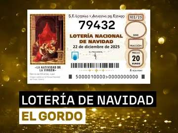 El Gordo de la Navidad 2025 El Gordo de la Navidad 2025