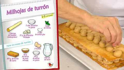 Ingredientes Milhojas de turrón Ingredientes Milhojas de turrón