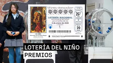Lista de todos los premios de la Lotería del Niño 2026 del sorteo de hoy 6 de enero Lista de todos los premios de la Lotería del Niño 2026 del sorteo de hoy 6 de enero