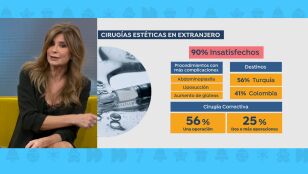 Operaciones est&eacute;ticas de riesgo