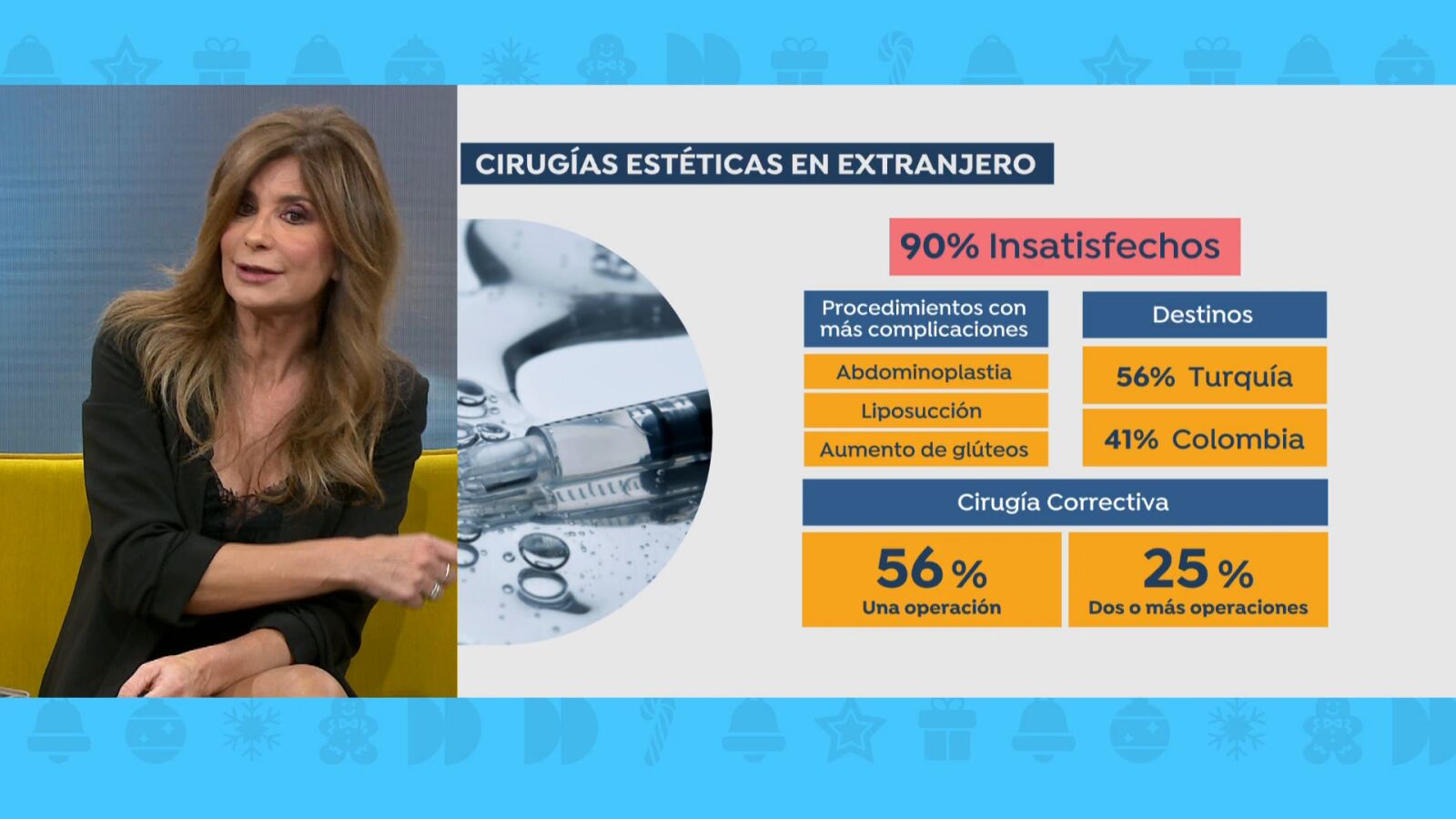 Los riesgos de un turismo estético 'low cost' que crece sin control: 