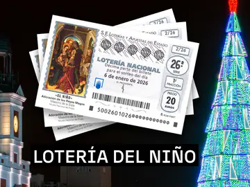 Cuánto se lleva Hacienda del Segundo Premio de la Lotería del Niño 2026 Cuánto se lleva Hacienda del Segundo Premio de la Lotería del Niño 2026