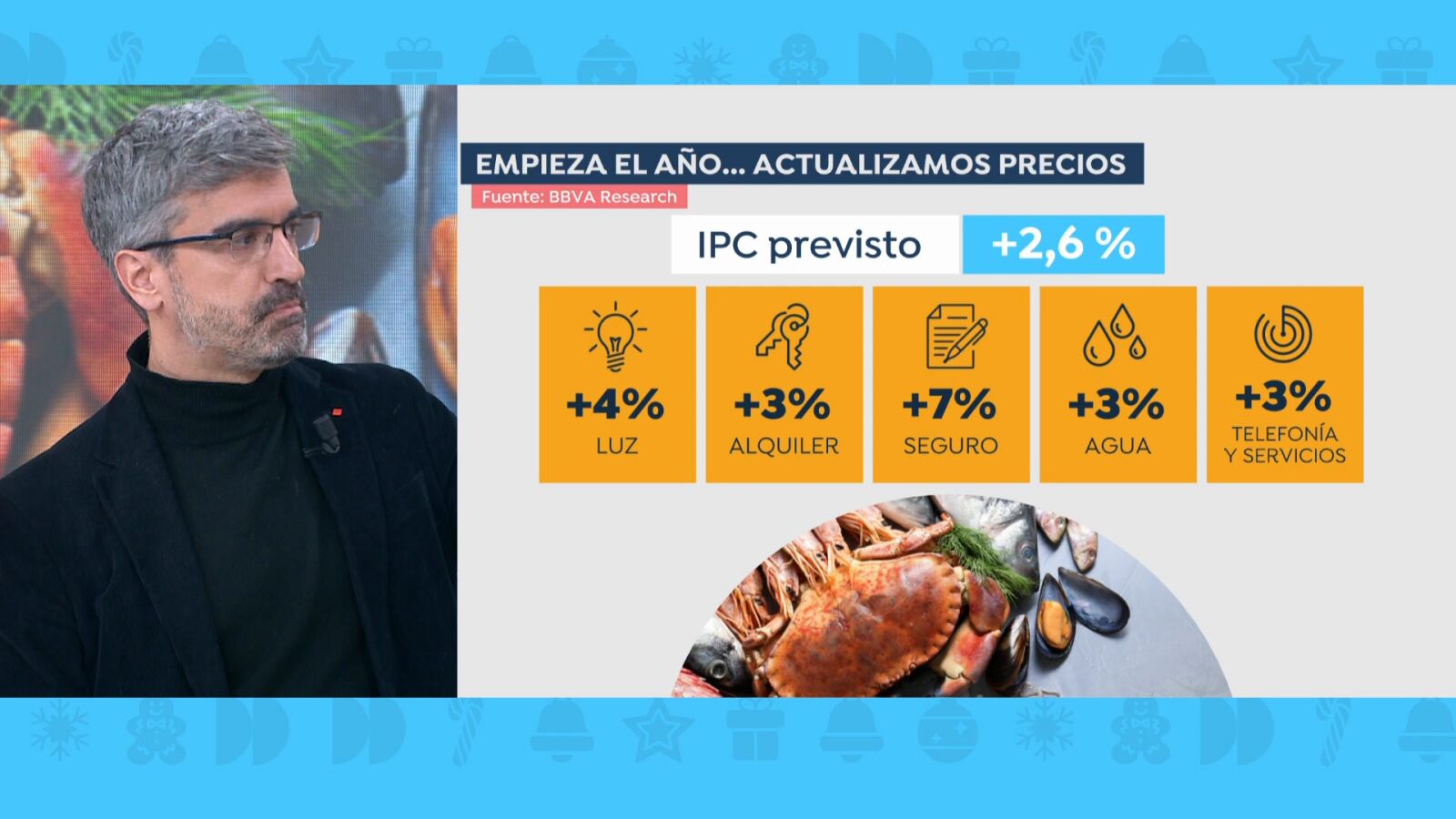Año nuevo, subida nueva con huevos, aceite, carne, café y energía que se encarecen en 2026: 