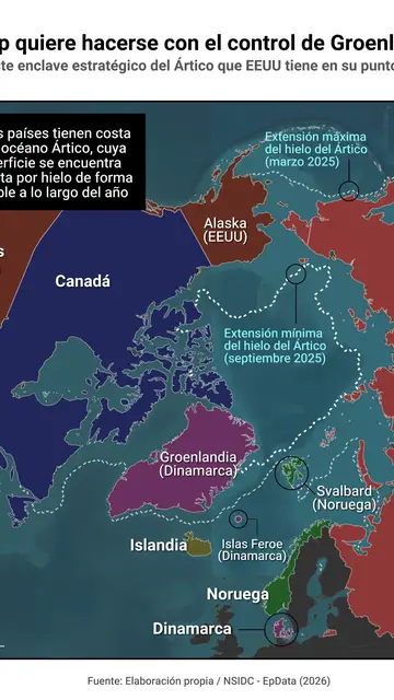 Mapa geopolítico del Ártico Mapa geopolítico del Ártico