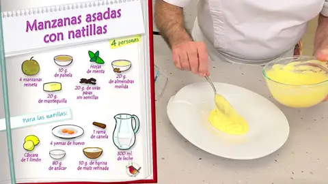 Ingredientes Manzanas asadas Ingredientes Manzanas asadas