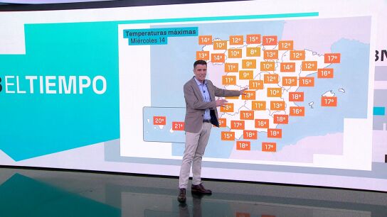 La previsi&oacute;n de C&eacute;sar Gonzalo