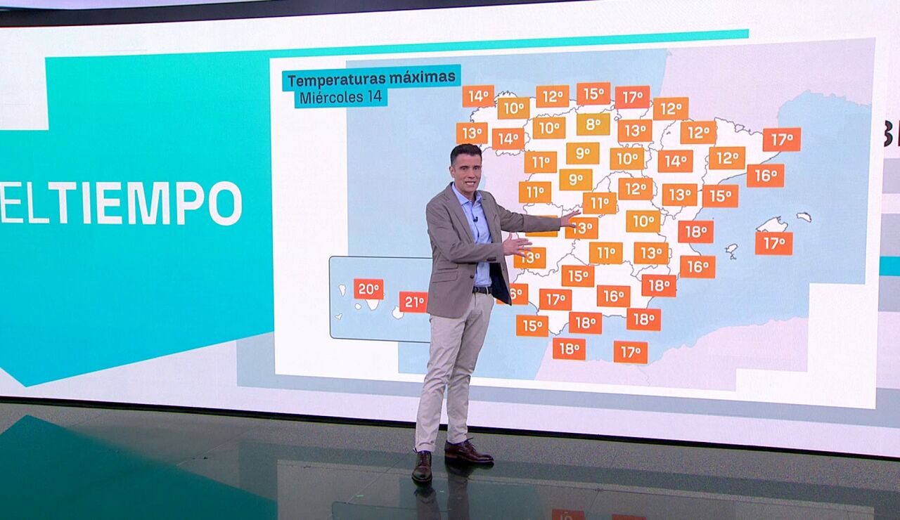 La previsi&oacute;n de C&eacute;sar Gonzalo