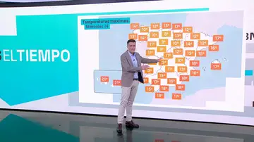 La previsión de César Gonzalo La previsión de César Gonzalo