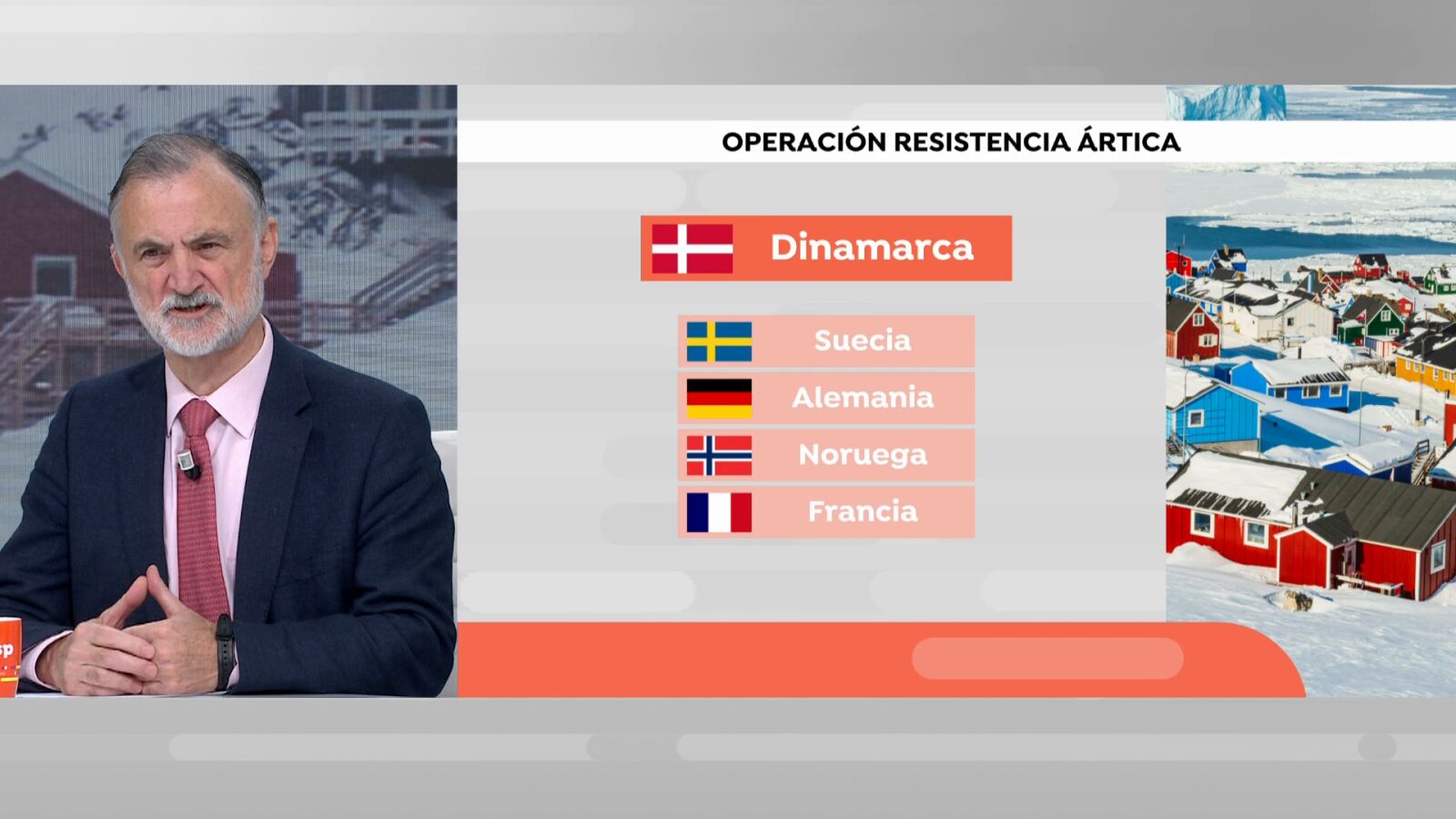 El almirante Rodríguez Garat advierte de las consecuencias del conflicto de Groenlandia: 