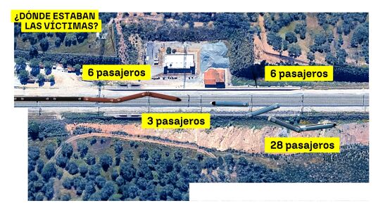 Desaparecidos