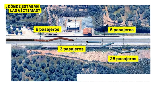 Desaparecidos Desaparecidos