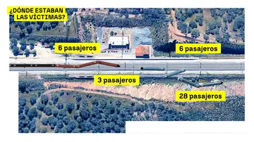 Desaparecidos Desaparecidos