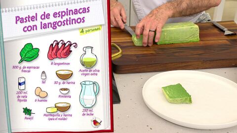 Ingredientes Pastel de espinacas