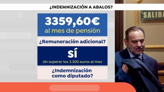 &iquest;La indemnizaci&oacute;n de &Aacute;balos?
