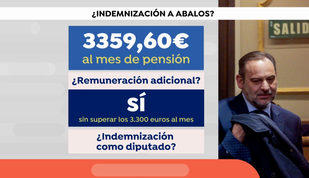 &iquest;La indemnizaci&oacute;n de &Aacute;balos?