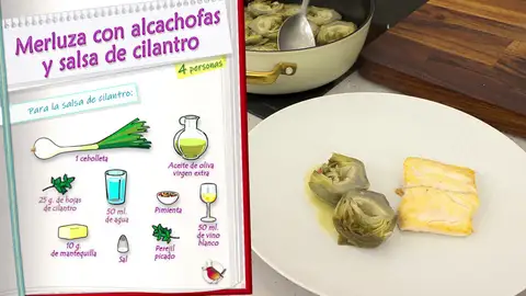 Ingredientes para la salsa de cilantro Ingredientes para la salsa de cilantro