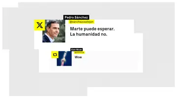 Rifirrafe en X entre Pedro Sánchez y Elon Musk Rifirrafe en X entre Pedro Sánchez y Elon Musk