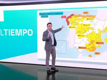 La previsi&oacute;n de C&eacute;sar Gonzalo