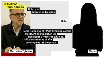 Marcelino Iglesias Marcelino Iglesias