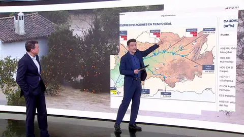 César Gonzalo César Gonzalo