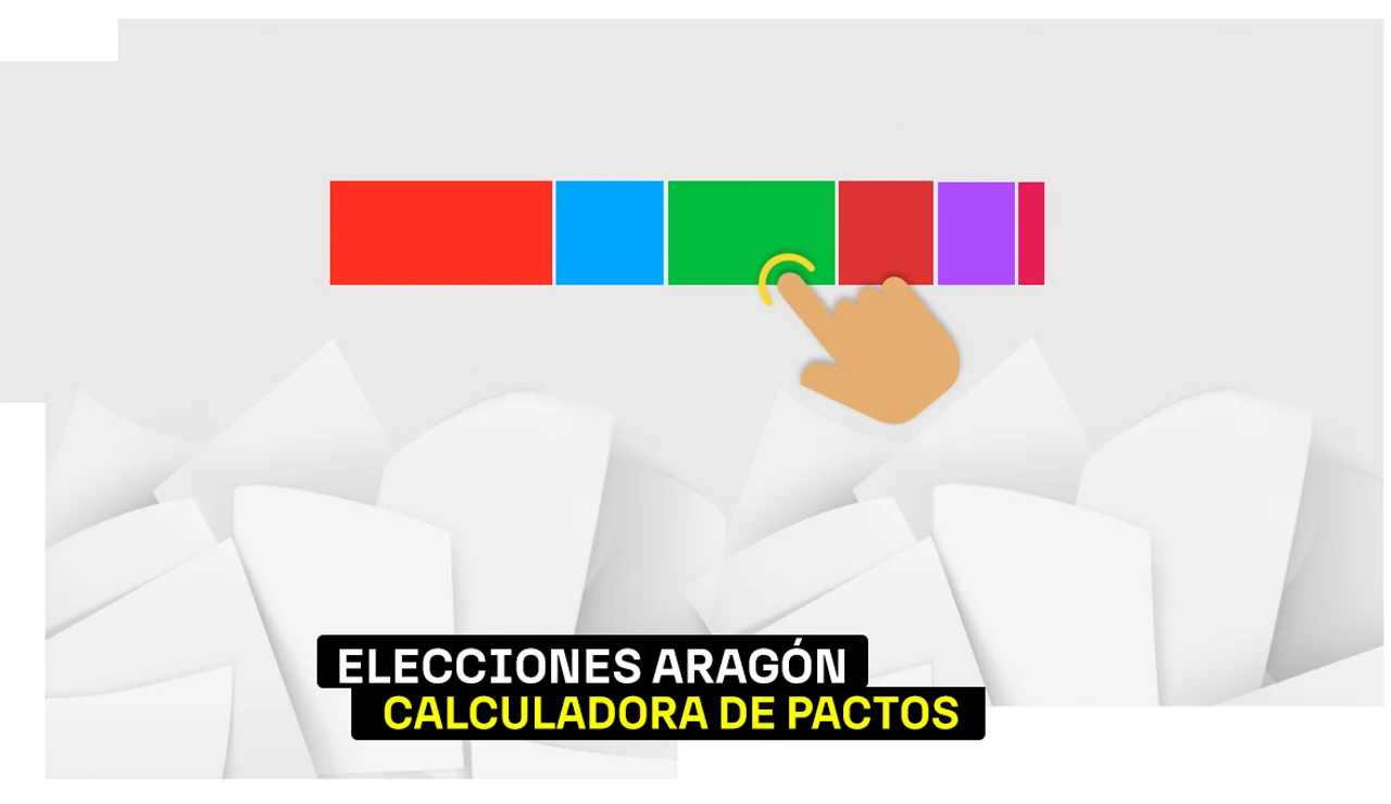 Calculadora de pactos