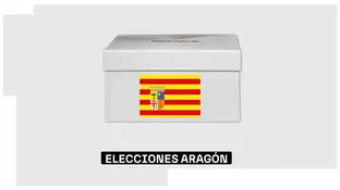 Elecciones Aragón Elecciones Aragón